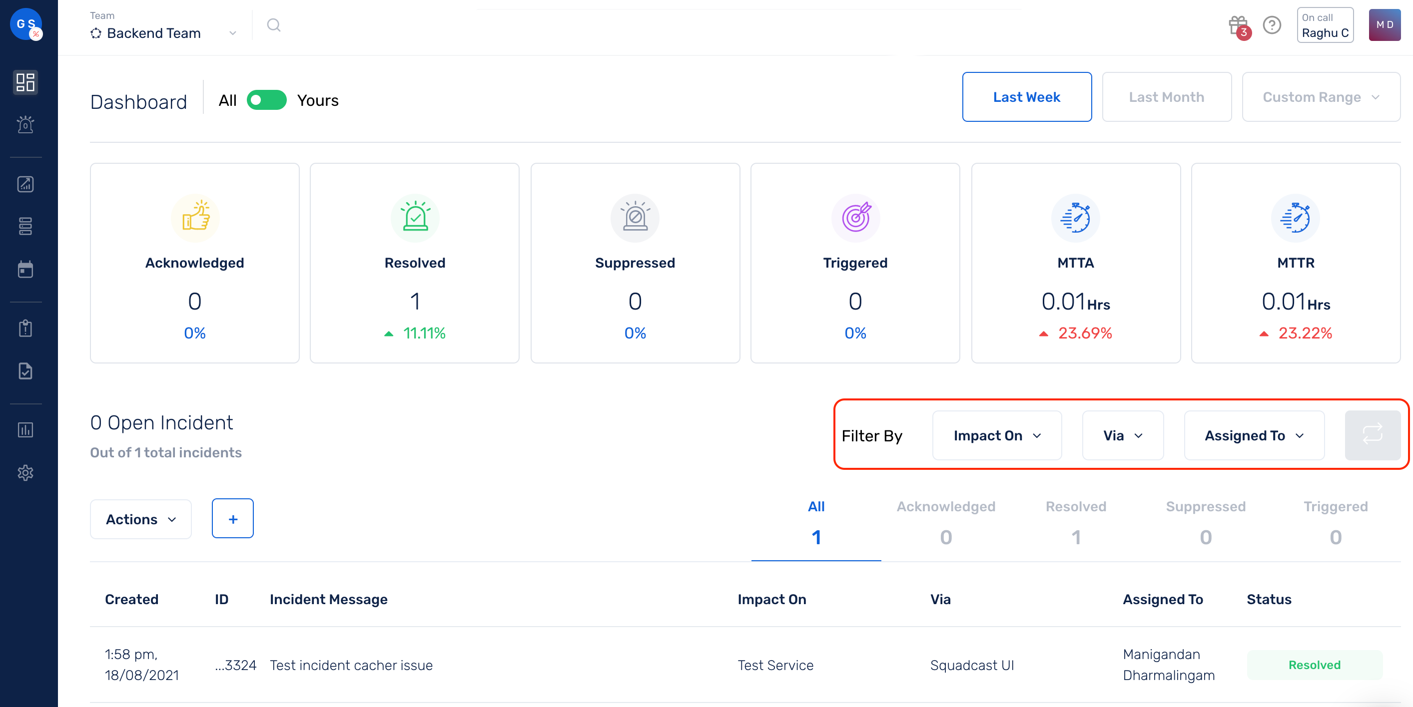 incident_dashboard_other_filters