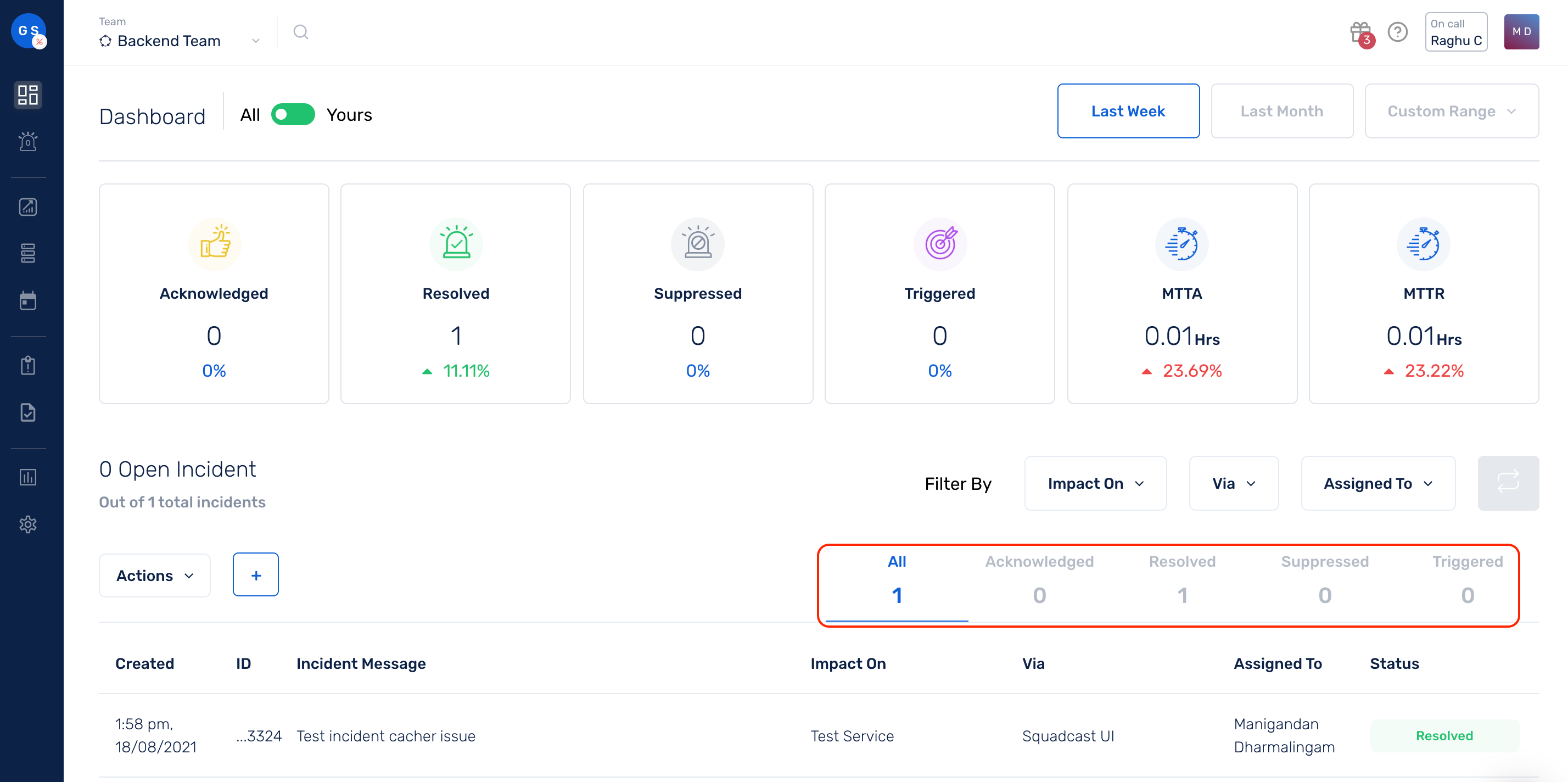 incident_dashboard_status_filter