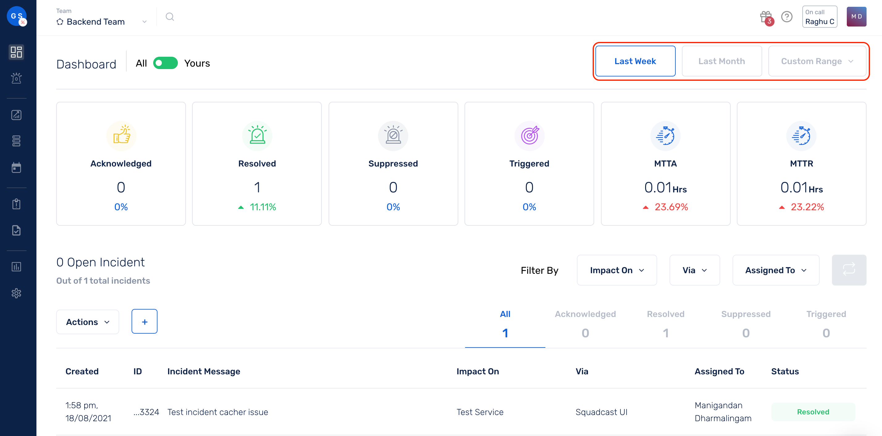 incident_dashboard_time_filter